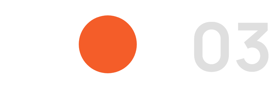 Personalized Support